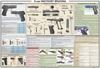 Плакат "9-мм пистолет Ярыгина" - «globural.ru» - Краснодар