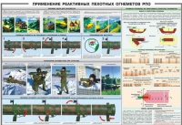 Плакат "Применение реактивных пехотных огнеметов РПО" - «globural.ru» - Краснодар