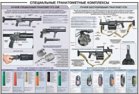 Плакат "Специальные гранатометные комплексы (РГС-50М, 6Г30)" - «globural.ru» - Краснодар