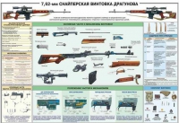 Плакат "7,62-мм снайперская винтовка Драгунова" - «globural.ru» - Краснодар