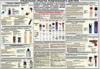 Плакат "Спецсредства раздражающего действия" - «globural.ru» - Краснодар