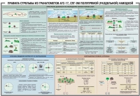 Плакат "Правила стрельбы из гранатометов АГС-17, СПГ-9 полупрямой (раздельной) наводкой" - «globural.ru» - Краснодар