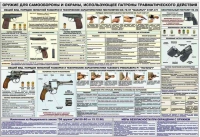 Плакат "Оружие ударно-травматического действия" - «globural.ru» - Краснодар