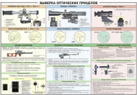 Плакат "Выверка оптических прицелов" - «globural.ru» - Краснодар
