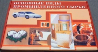 Коллекция «Основные виды промышленного сырья» - «globural.ru» - Краснодар