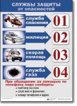  ОБЖ 1-4 класс. Комплект таблиц по обж. Учебно наглядные пособия - «globural.ru» - Краснодар