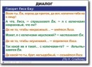 Русский язык. "Синтаксис и пунктуация." Обобщающие таблицы для 5-11 классов Таблицы по русскому языку. Учебно наглядные пособия - «globural.ru» - Краснодар