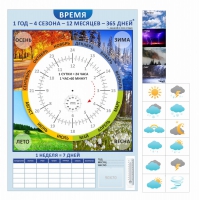 Стенд "Время" - «globural.ru» - Краснодар