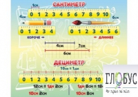 Стенд "Сантиметр" - «globural.ru» - Краснодар