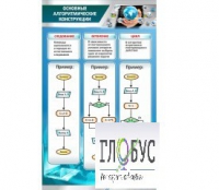 Стенд "Основные алгоритмические конструкции" - «globural.ru» - Краснодар