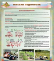 Стенд "Огневая подготовка" (вариант 1) - «globural.ru» - Краснодар