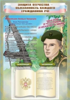 Стенд-уголок "Защита Отечества – обязанность каждого гражданина Российской Федерации" - «globural.ru» - Краснодар