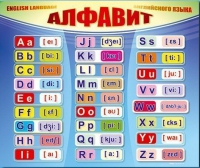 Стенд "Алфавит и транскрипционные знаки" - «globural.ru» - Краснодар