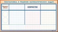Фрагмент (демонстрационный) маркерный "Постановка и решение математических задач" + комплект тематических магнитов - «globural.ru» - Краснодар