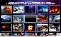 Многофункциональный интерактивный стенд-тренажер "Этапы эвакуации при природных катаклизмах и чрезвычайных ситуациях техногенного характера" - «globural.ru» - Краснодар