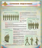 Стенд "Строевая подготовка" - «globural.ru» - Краснодар