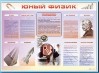 Стенд-уголок "Юный физик" - «globural.ru» - Краснодар