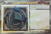 Интерактивный маркерный стенд "Сейф Аррениуса" - «globural.ru» - Краснодар