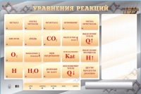 Светодинамический стенд "Уравнения реакций" с маркерными полями - «globural.ru» - Краснодар