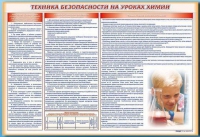 Стенд-уголок "Техника безопасности на уроках химии" - «globural.ru» - Краснодар