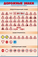 Стенды "Дорожные знаки № 1" - «globural.ru» - Краснодар