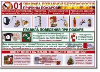 Стенд "Правила пожарной безопасности для школьников". - «globural.ru» - Краснодар