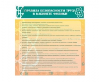 Стенд "Правила безопасности труда в кабинете физики" - «globural.ru» - Краснодар