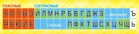 Стенд "Лента букв" - «globural.ru» - Краснодар