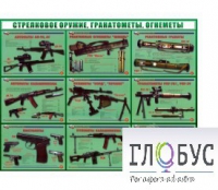 Стенд "Стрелковое оружие, гранатометы, огнеметы" (вариант 2) - «globural.ru» - Краснодар