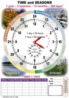 TIME and SEASONS. Комплект таблиц по английскому языку. Учебно наглядные пособия - «globural.ru» - Краснодар