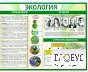Стенд "Экология" - «globural.ru» - Краснодар