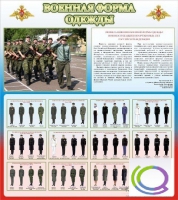 Стенд "Военная форма одежды (герб РФ)" - «globural.ru» - Краснодар
