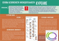 Стенд "Курение" (вариант 2) - «globural.ru» - Краснодар
