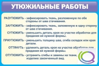 Стенд "Утюжильные работы" - «globural.ru» - Краснодар