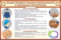 Стенд "Общие правила ТБ в школьных мастерских" - «globural.ru» - Краснодар