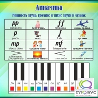 Стенд "Динамика" (вариант 1) - «globural.ru» - Краснодар