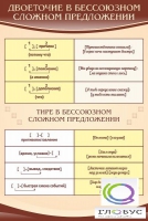 Стенд "Двоеточие и тире в предложении" - «globural.ru» - Краснодар