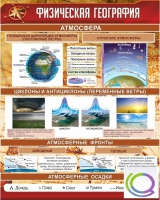 Стенд "Физическая география" - «globural.ru» - Краснодар