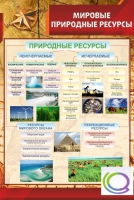 Стенд "Мировые природные ресурсы" - «globural.ru» - Краснодар