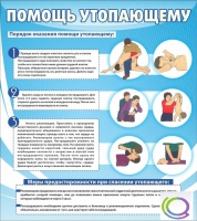 Стенд "Помощь утопающему" - «globural.ru» - Краснодар