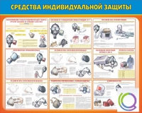 Стенд "Средства индивидуальной защиты" - «globural.ru» - Краснодар