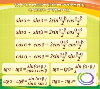 Стенд "Тригонометрические формулы" - «globural.ru» - Краснодар