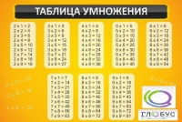 Стенд "Таблица умножения" (вариант 1) - «globural.ru» - Краснодар