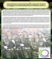 Стенд "Виды военной службы" - «globural.ru» - Краснодар