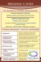 Стенд "Вводные слова" - «globural.ru» - Краснодар