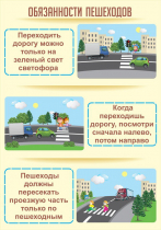 Стенд "Обязанности пешехода часть 1" - «globural.ru» - Краснодар