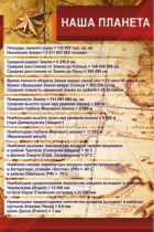 Стенд "Наша планета" - «globural.ru» - Краснодар