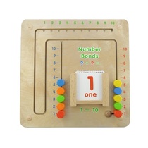 Панель "Счет 1-10" - «globural.ru» - Краснодар