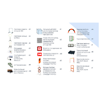Комплект элементов трасс по компетенции «Эксплуатация БАС» - «globural.ru» - Краснодар