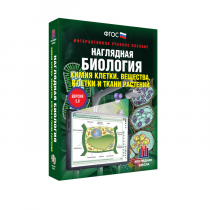 Наглядная биология. Химия клетки. Вещества, клетки и ткани растений - «globural.ru» - Краснодар